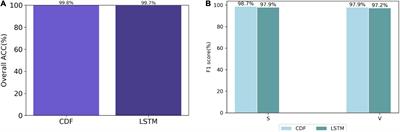 Deep Learning-Based Text Emotion Analysis for Legal Anomie